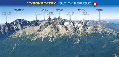 Vysoké Tatry, panoráma hôr s lanovkou