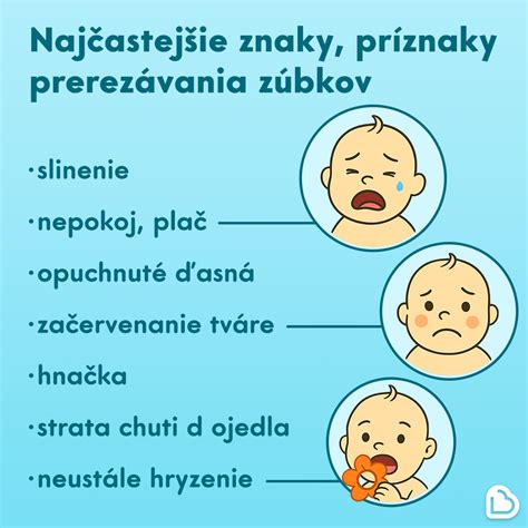 grafika príznakov prerezávania zúbkov