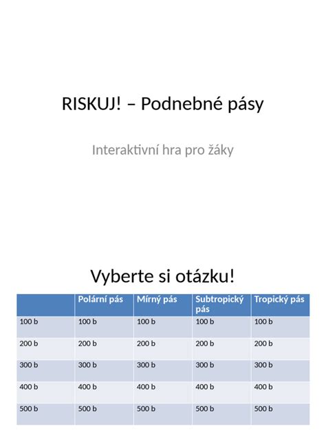 tabulka poplatkov za pasy