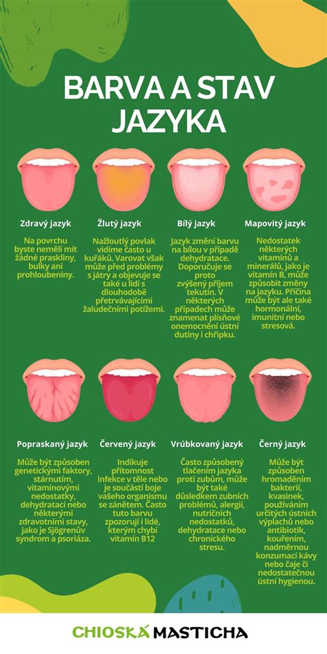 Zmeny na povrchu jazyka