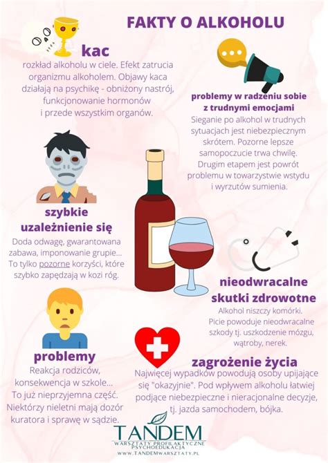Infografika: Riziká fajčenia a alkoholu na plodnosť