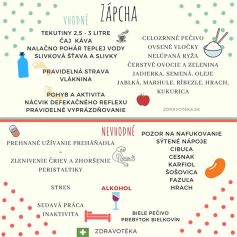 Infografika: Zásady správnej hydratácie pri hnačke u detí