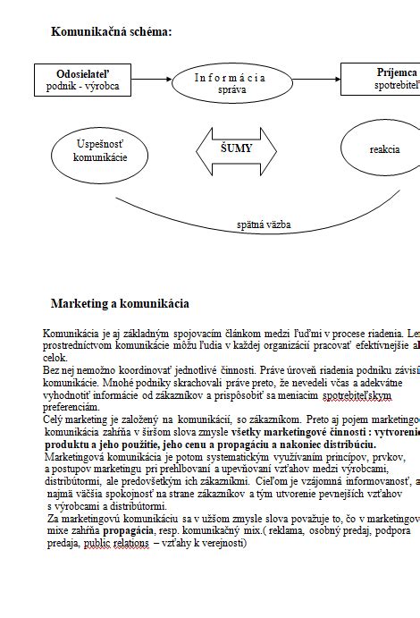 Schéma komunikácie škôl pri zápise