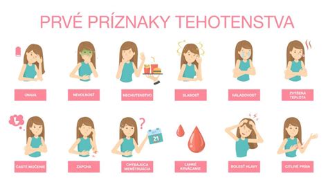 Príznaky mimomaternicového tehotenstva