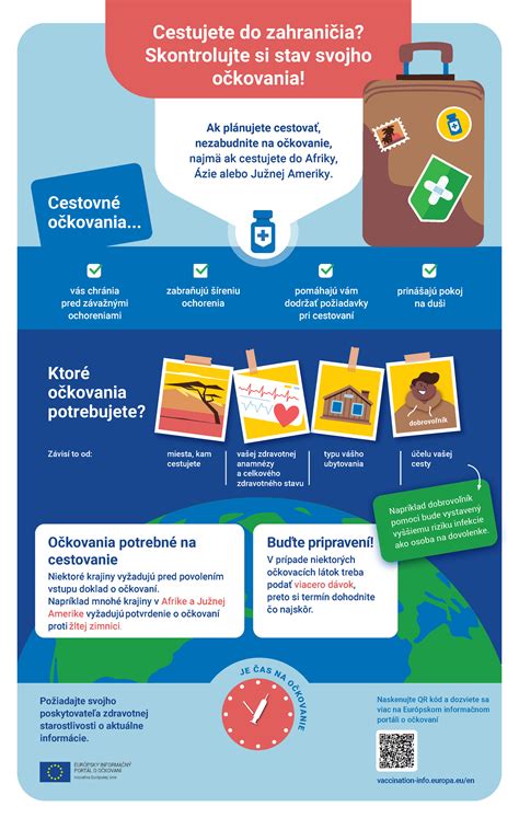 Infografika: Bezpečnosť očkovania a časté reakcie