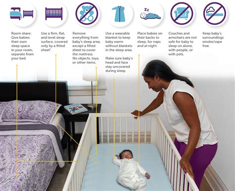safety features of baby cribs