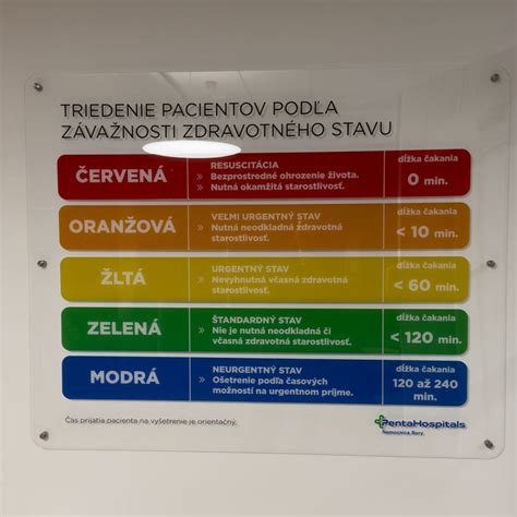 Infografika práv maloletých pacientov v nemocnici