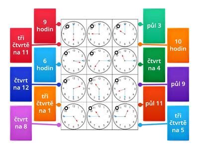 Symbolické hodiny ukazujúce minulú a alternatívnu budúcnosť, s motívom detskej siluety