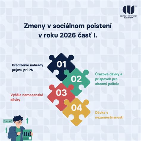 Zmeny v sociálnom poistení pre rodiny