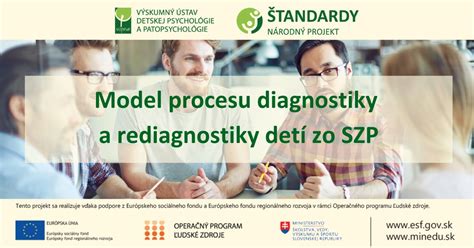 grafika procesu diagnostiky v centre poradenstva