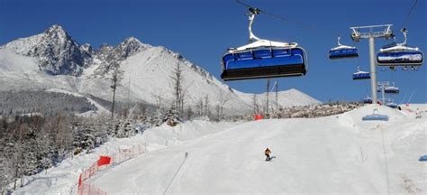 Tatranská Lomnica s výhľadom na Vysoké Tatry