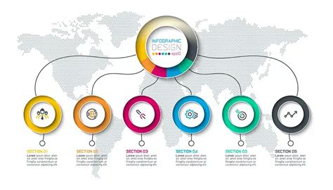 infografika znázorňujúca parametre hodnotenia pôrodníc