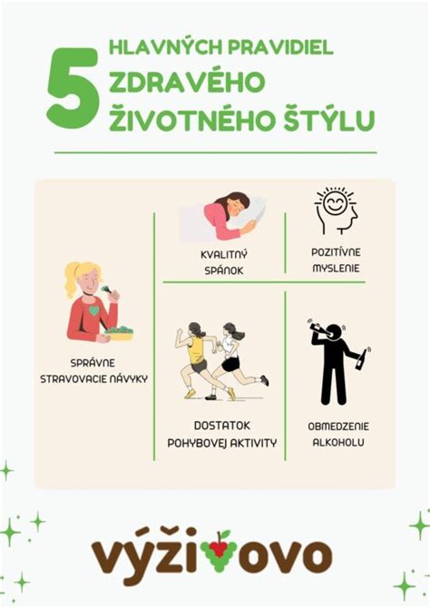 ilustrácia detskej imunity a zdravého životného štýlu
