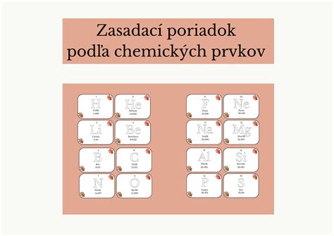 diagram znázorňujúci päť prvkov upokojenia podľa Dr. Karpa