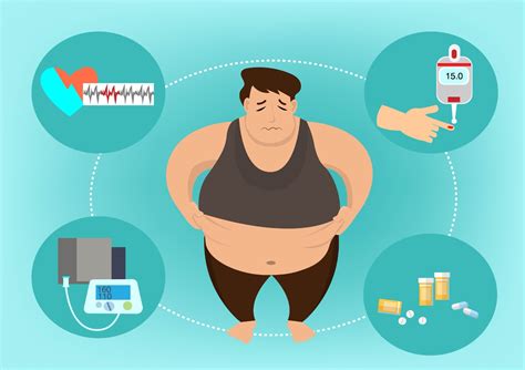 Zobrazenie metabolických zmien v tele pri extrémnej obezite