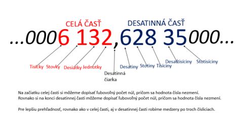 Desatinné číslo s vyznačenou celou a desatinnou časťou