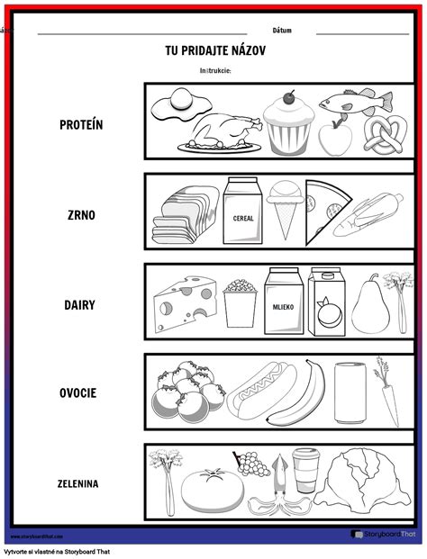 Ilustrácia piatich skupín potravín