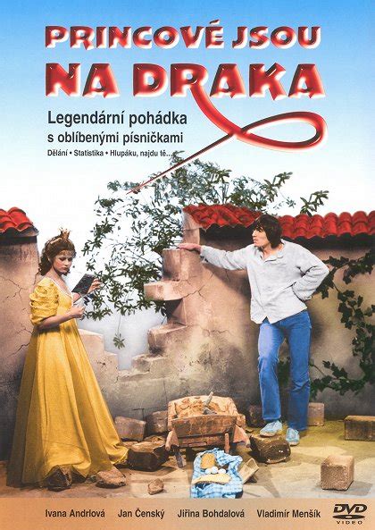 Grafické znázornenie hodnotenia filmu Narodenie draka na CSFD
