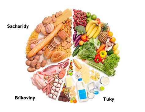 Vajcia a ich výživová hodnota