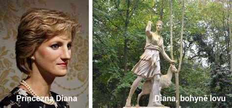 Meno Lilibet Diana a jej význam