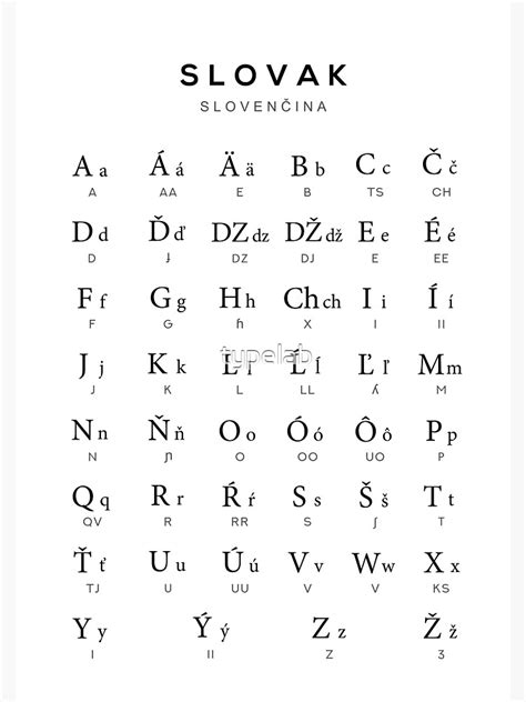 Slovak alphabet chart