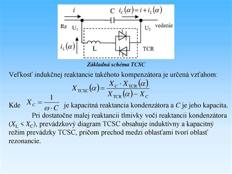 Schéma rozdielov medzi slohom a referátom