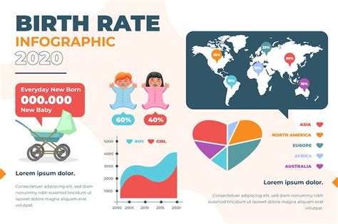 Slovak birth statistics infographic