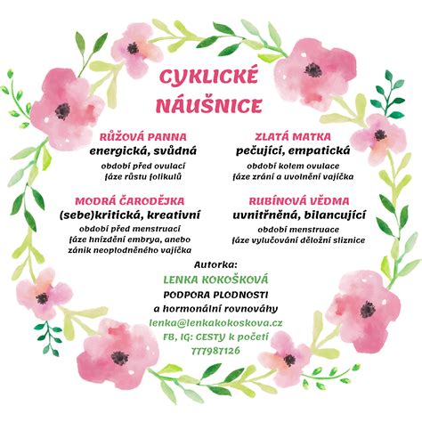 Cyklické znázornenie života a smrti