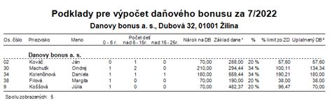 Diagram: Komplexnosť výpočtu daňového bonusu