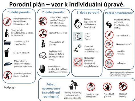 Pôrodný plán a komunikácia s personálom