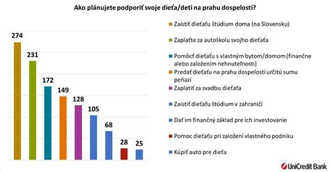 Rodičia a dieťa spoločne plánujú štúdium v zahraničí