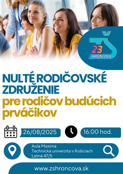 Rodičovské tímy