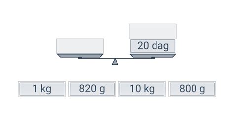 Globálne rozdelenie nízkej pôrodnej hmotnosti