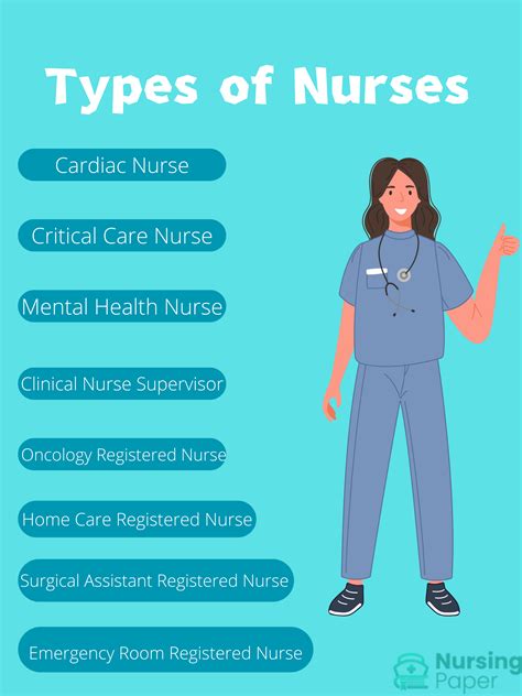 Different types of nursing nightgown openings