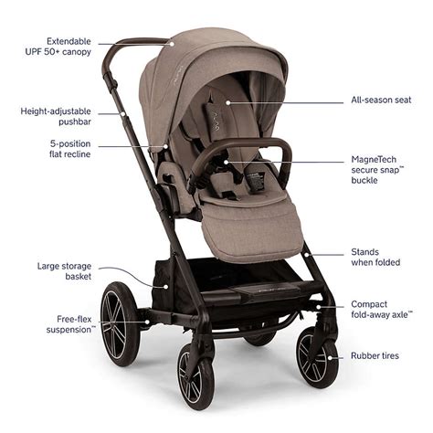 Nuna Mixx Next detaily