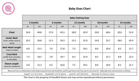 baby size chart infographic