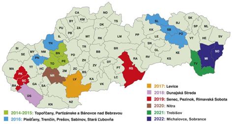 Mapa legislatívnych noriem pre ochranu detí