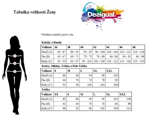 Detail tabuľky veľkostí s mierami