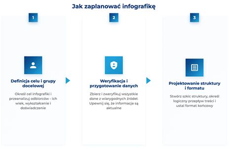 Infografika benefitov obriezky