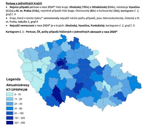 Laboratórna diagnostika čierneho kašľa