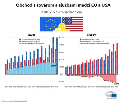 Infografika zobrazujúca pôvod a význam rôznych mien