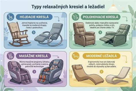 Prehľad rôznych typov hojdacích koníkov a ich materiálov