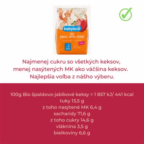 Porovnanie detských a bežných potravinových noriem