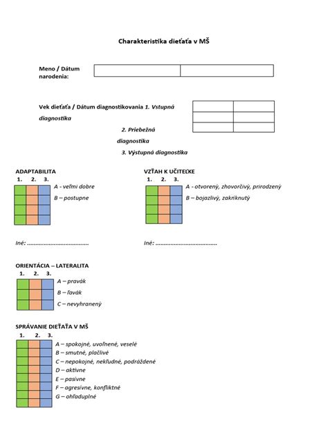 Diagram porovnávajúci plač dieťaťa v kontakte s matkou a bez neho