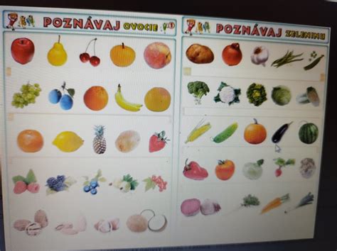 Košík plný lokálneho ovocia a orechov