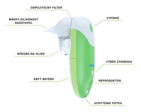 Detailný diagram správnej techniky odsávania hlienov z tracheostómy