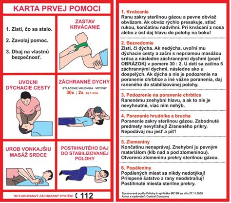 Základné kroky prvej pomoci - ABC