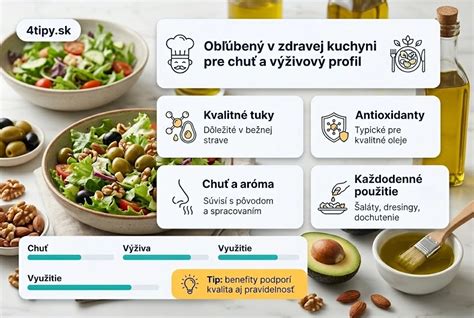 Pouzitie olivoveho oleja na kozu