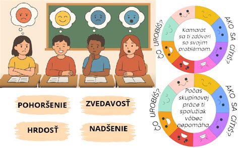 Dieťa v školskom prostredí s učiteľom