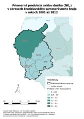 Nebezpečenstvo oxidu uhoľnatého